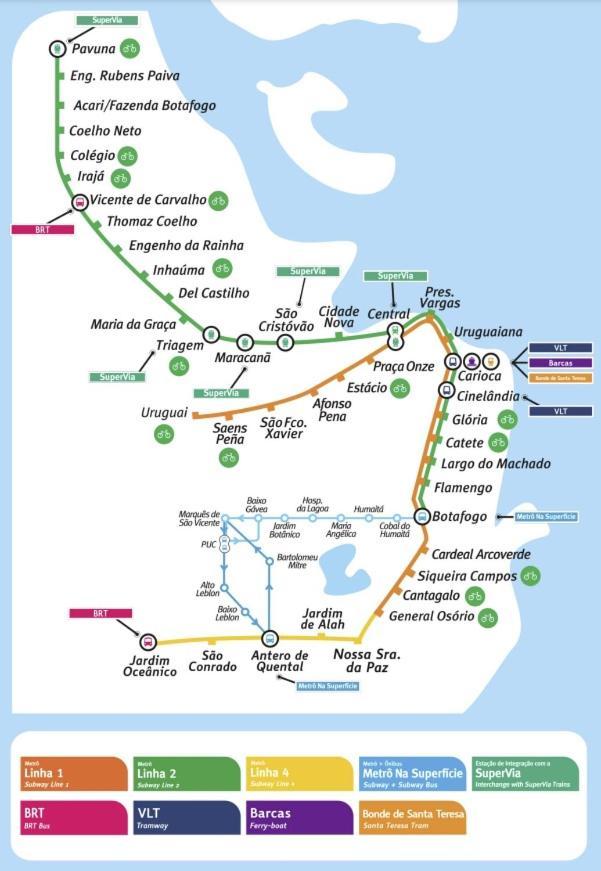 公寓 Ipanema Sol E Mar 里约热内卢